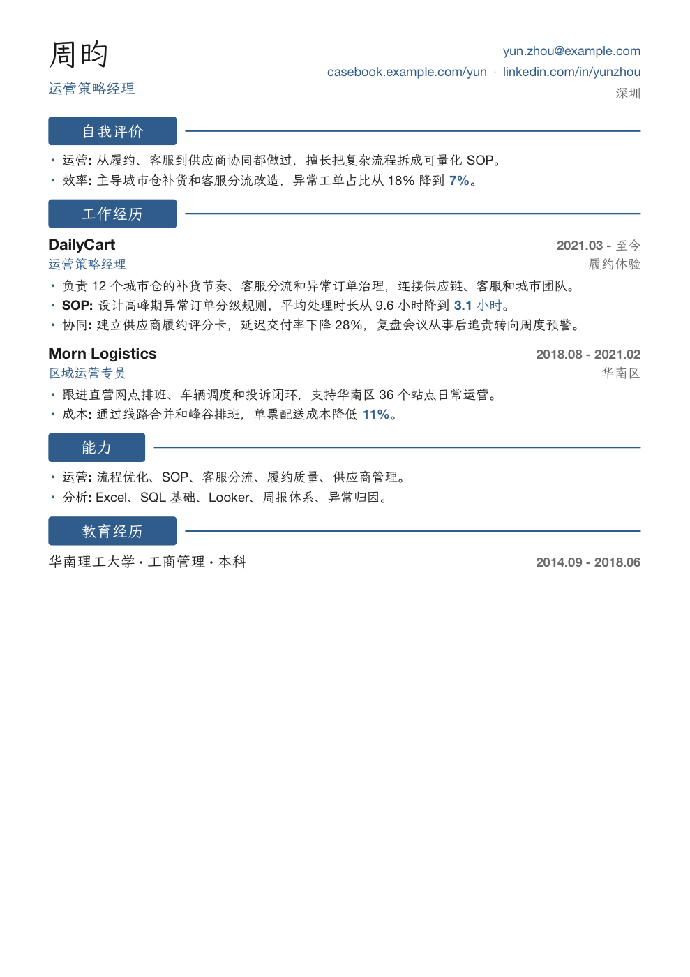 运营策略经理简历样张