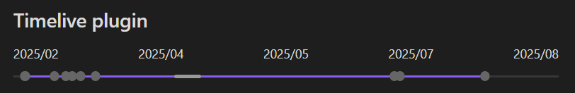 timeline