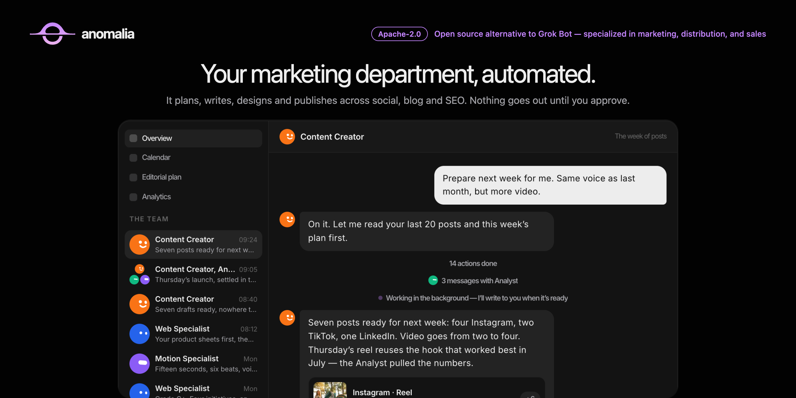 Anomalia — Your marketing department, automated.