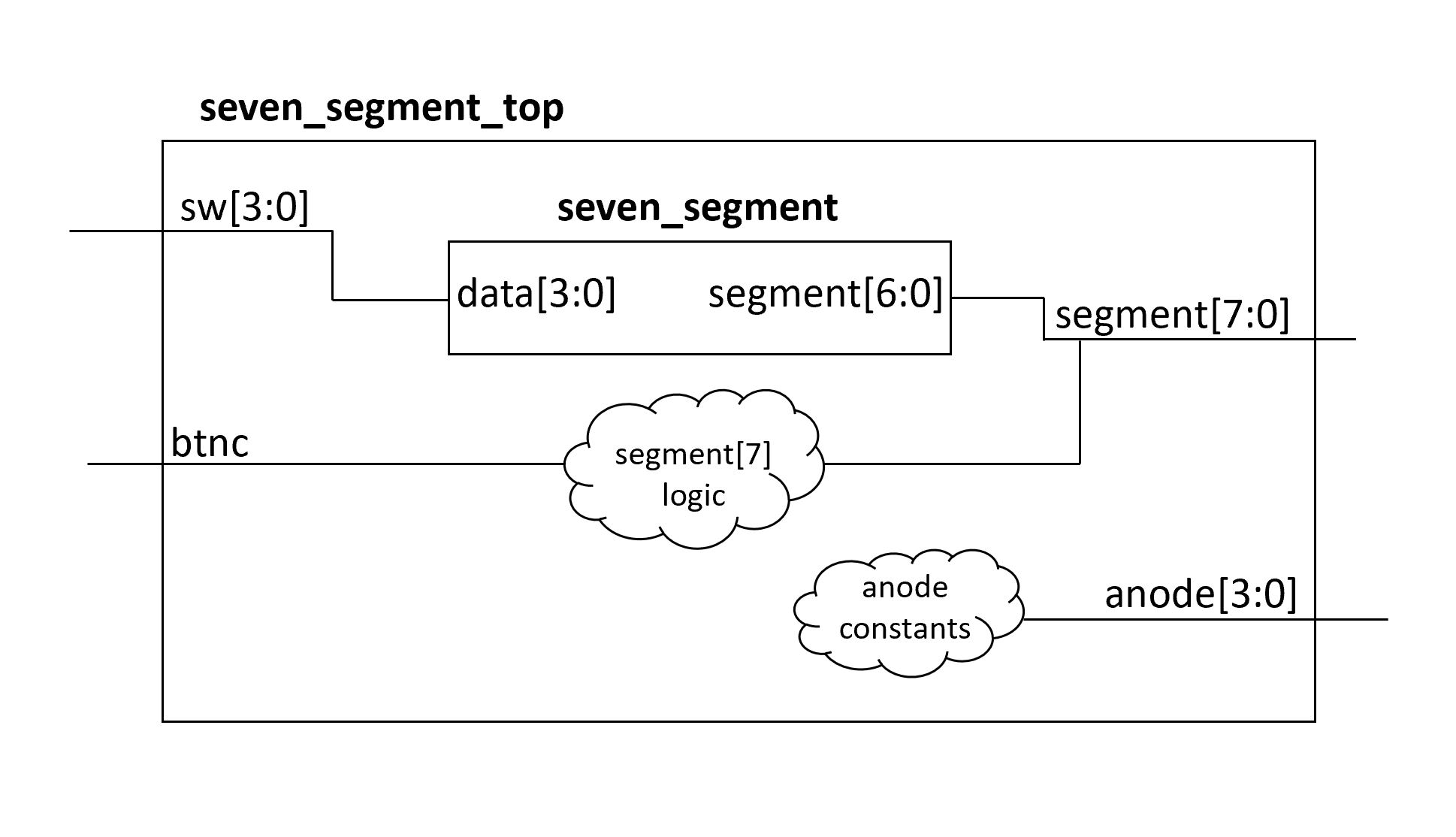 javascript let | learning axis Images High Quality... Google Colab