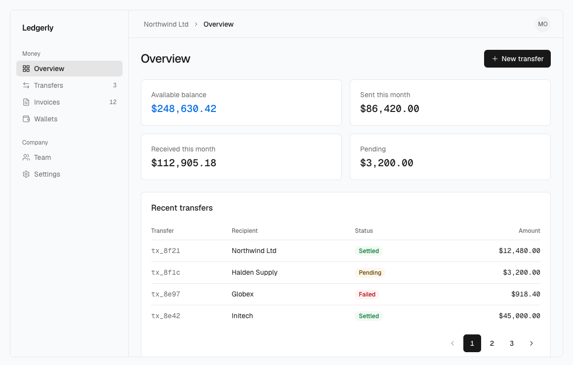 Fine's dashboard shell block: sidebar, breadcrumb header, four figures with one cobalt, and a paged transfers table