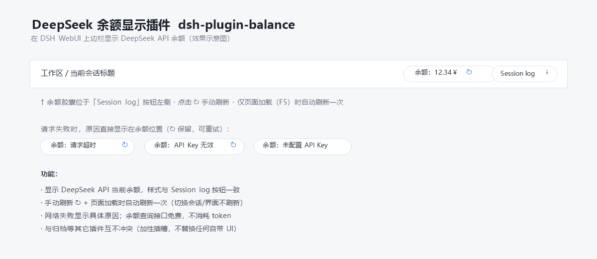 dsh-api-balance-displayer-plugin preview
