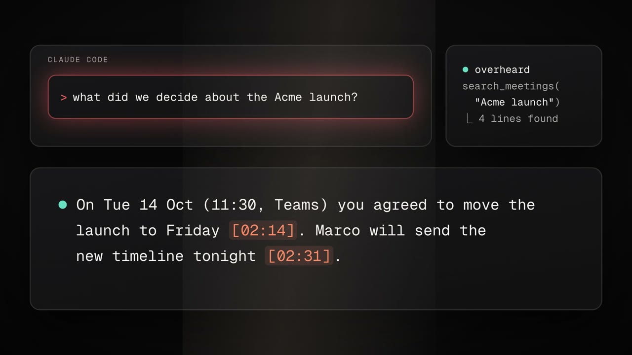 Claude Code answering a question using the Overheard MCP server