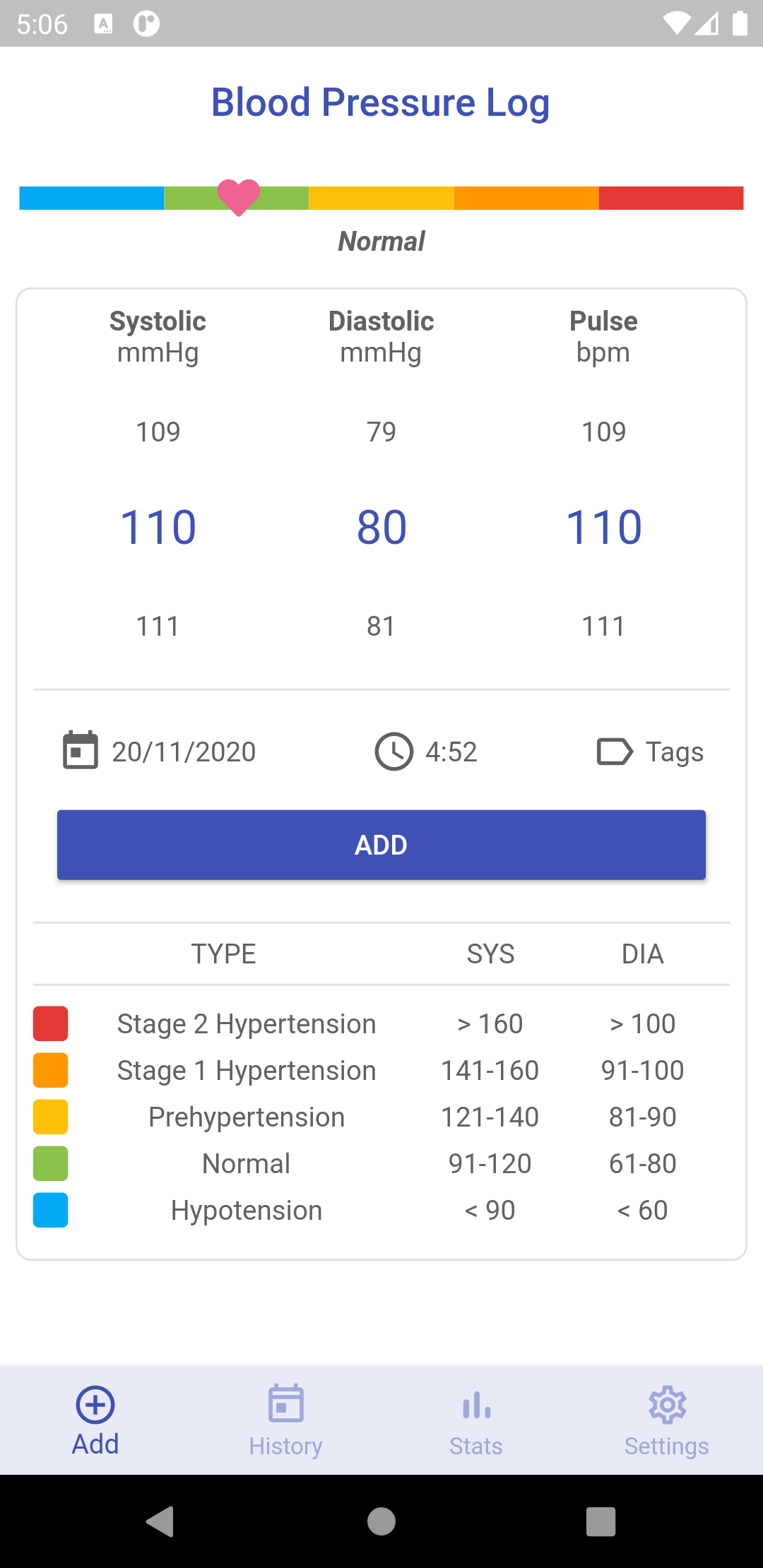 GitHub - anoochit/blood_pressure_log: Blood pressure log app, to record ...