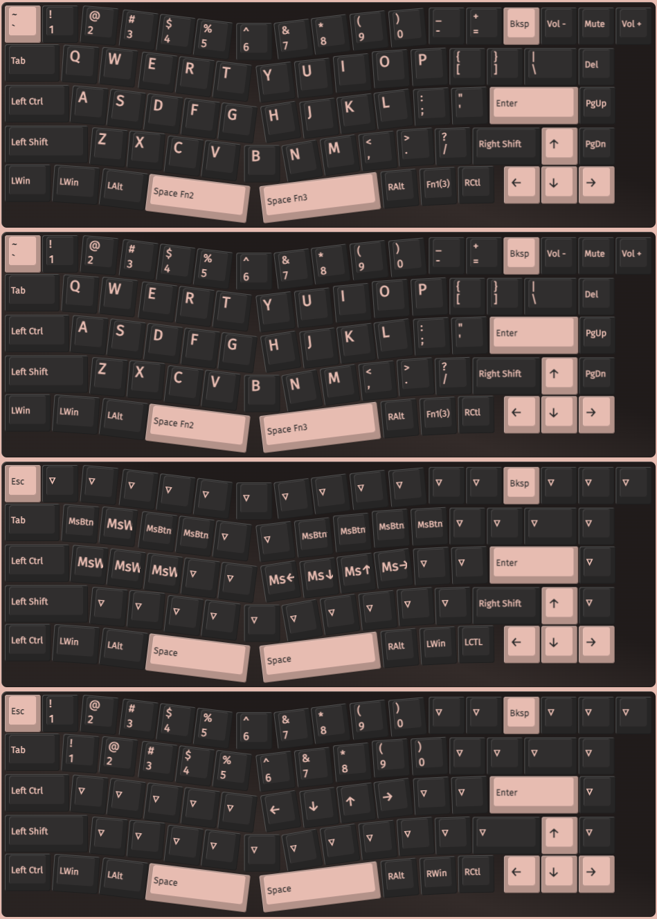 keyboard layout