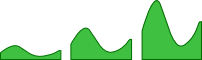 Vertical exaggeration illustration