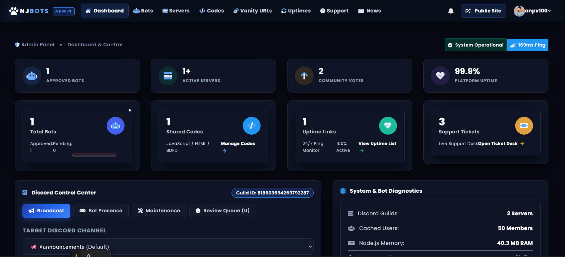 Executive Admin Dashboard