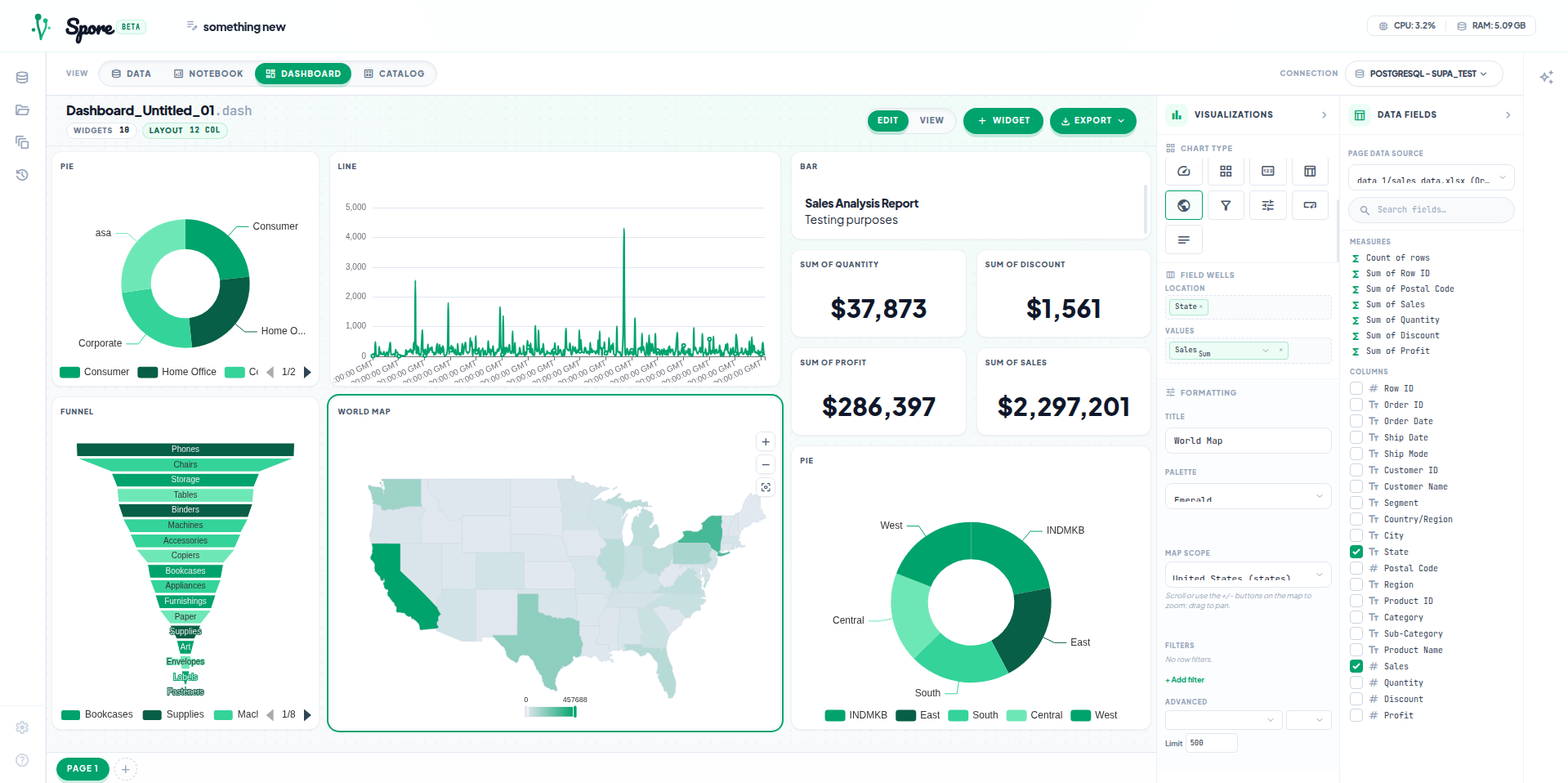 Spore dashboard