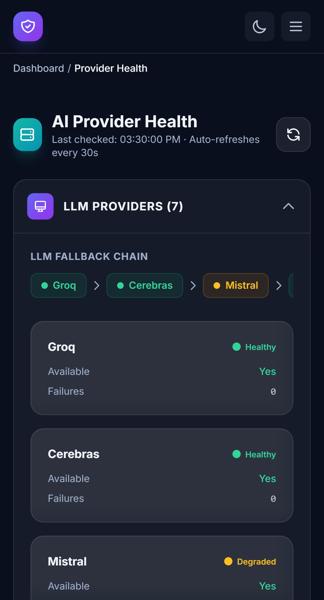 Provider Health