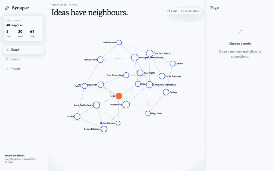 Synapse turns scattered history into a linked local knowledge graph