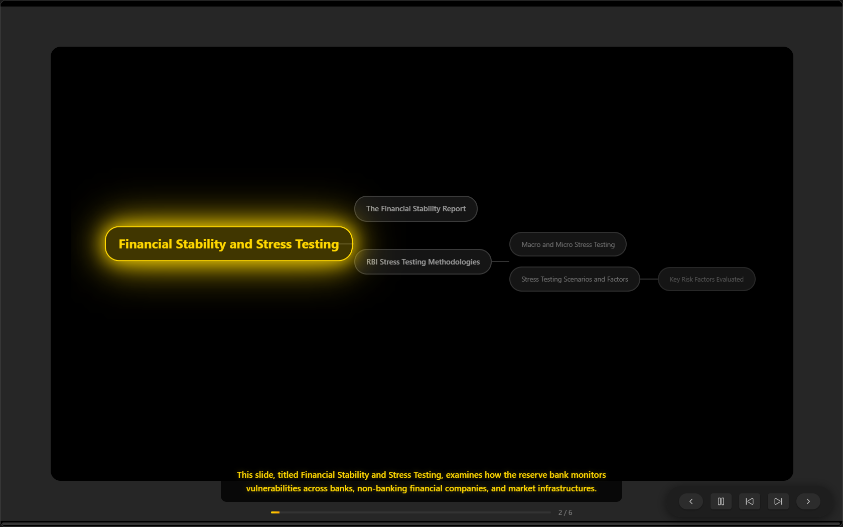 Slideshow Example