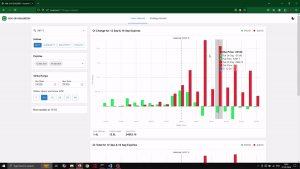 Usage Demo