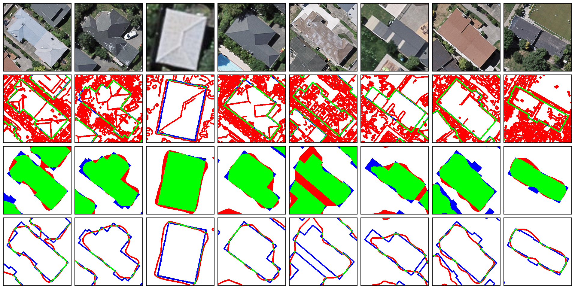 FCN8s segmentation maps