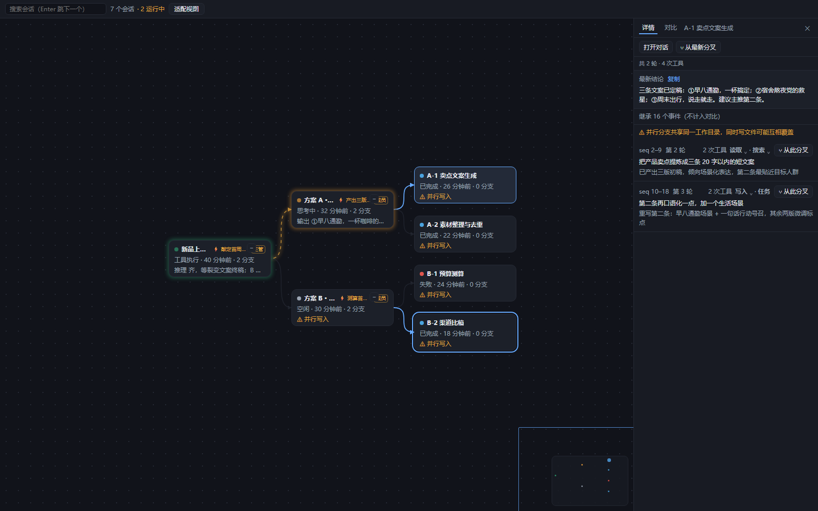 Lineage canvas