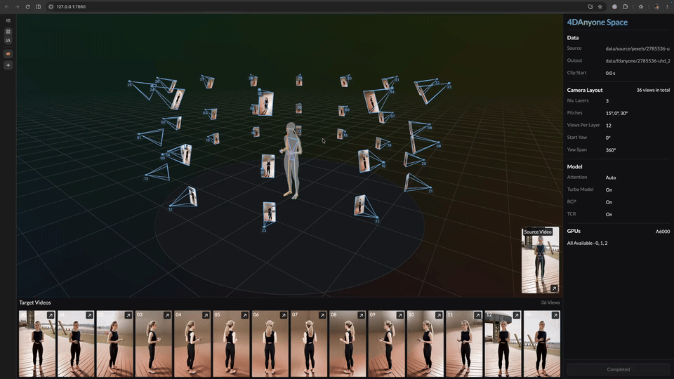 4DAnyone GUI viewer