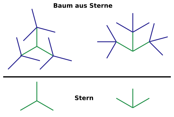 Star.png