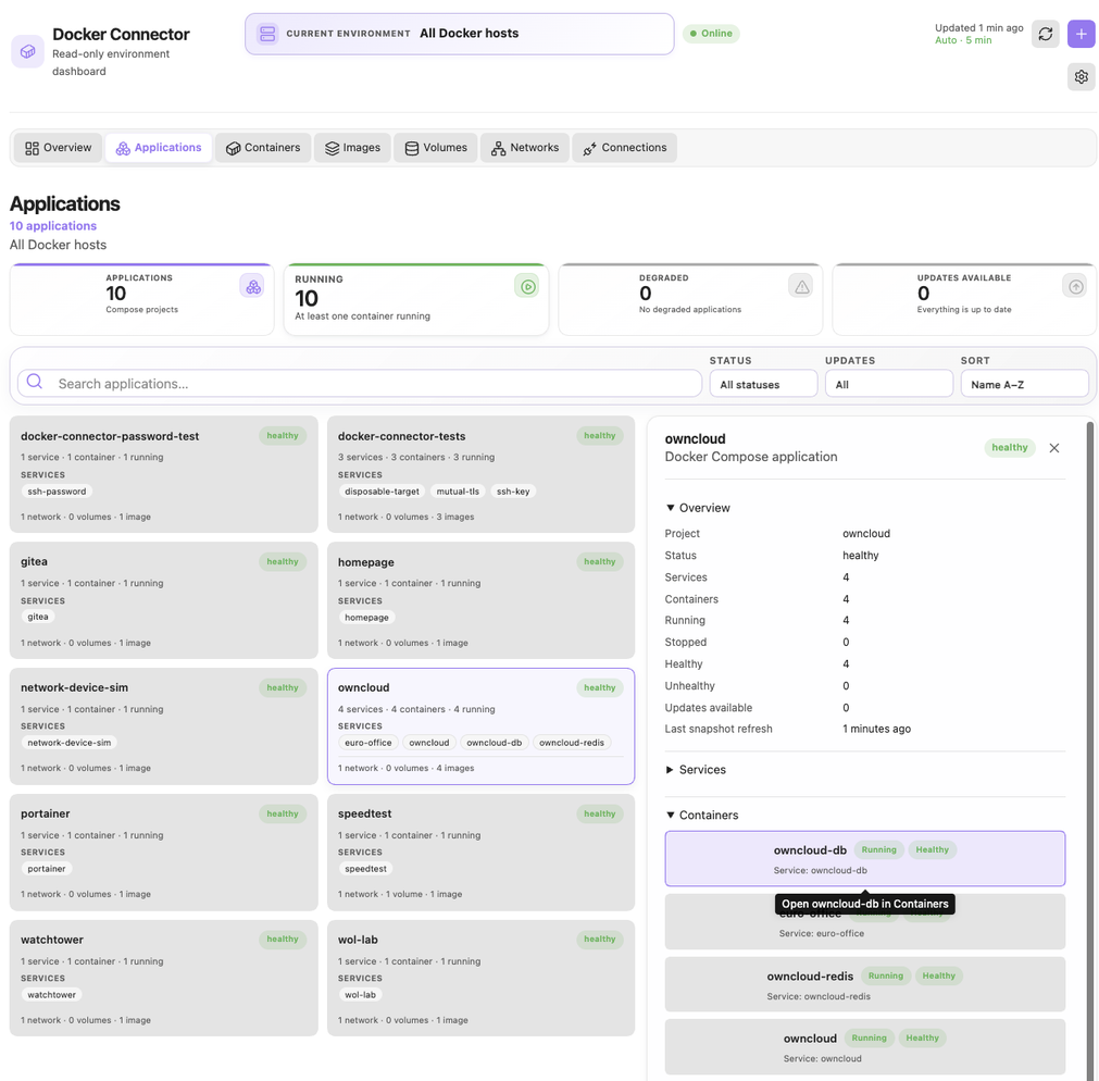 Compose applications and the inspector