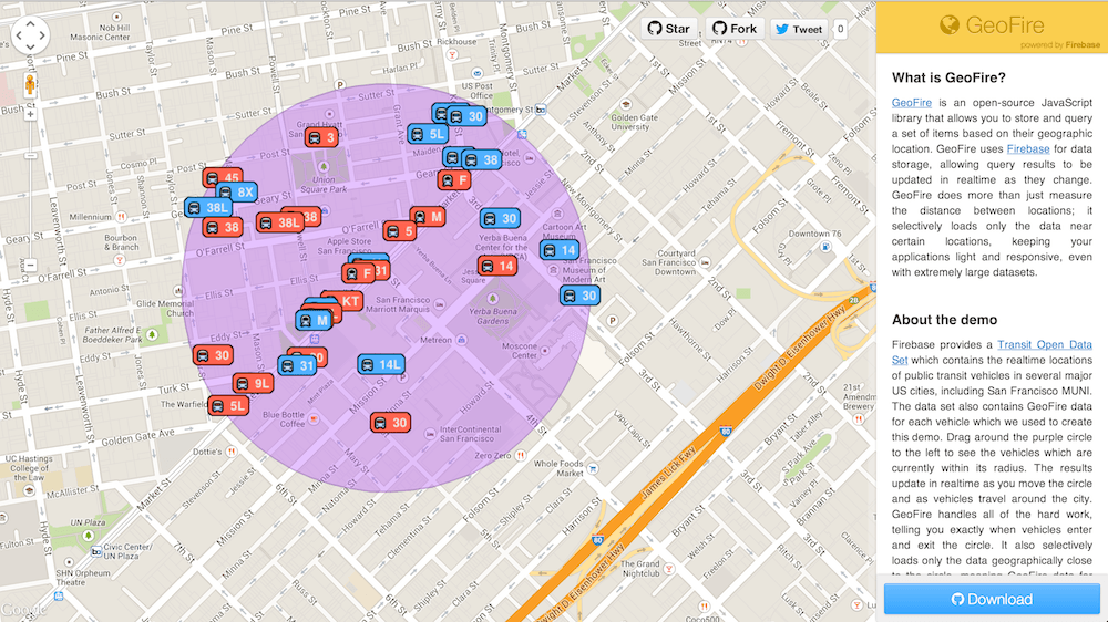 SF MUNI Demo Image