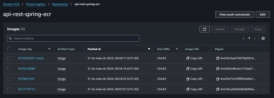 Serviço ECR com Images