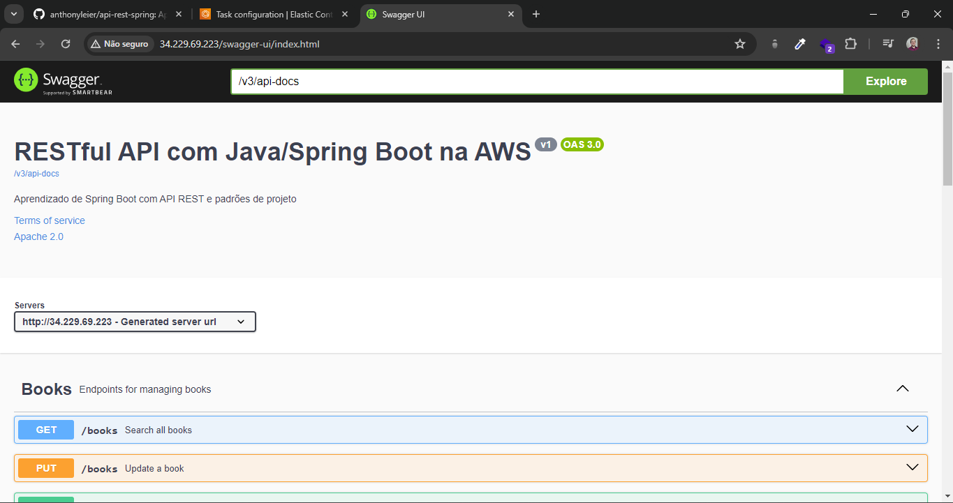 Aplicação na AWS mostrando o Swagger