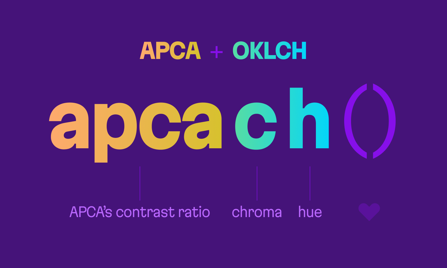 apcach = apca + oklch