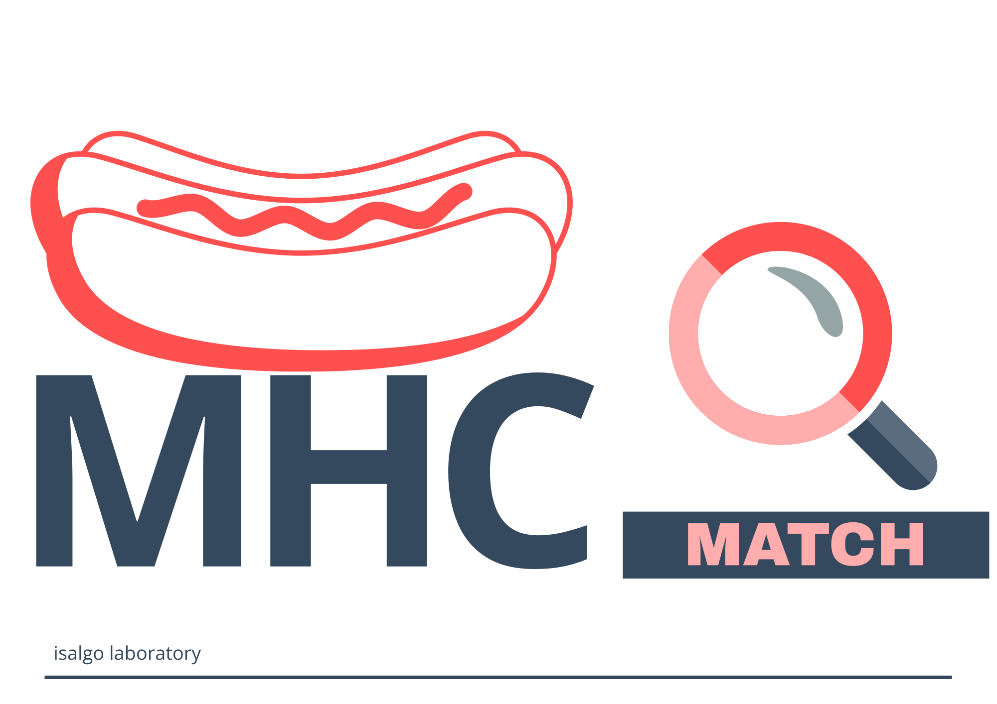 mhcmatch