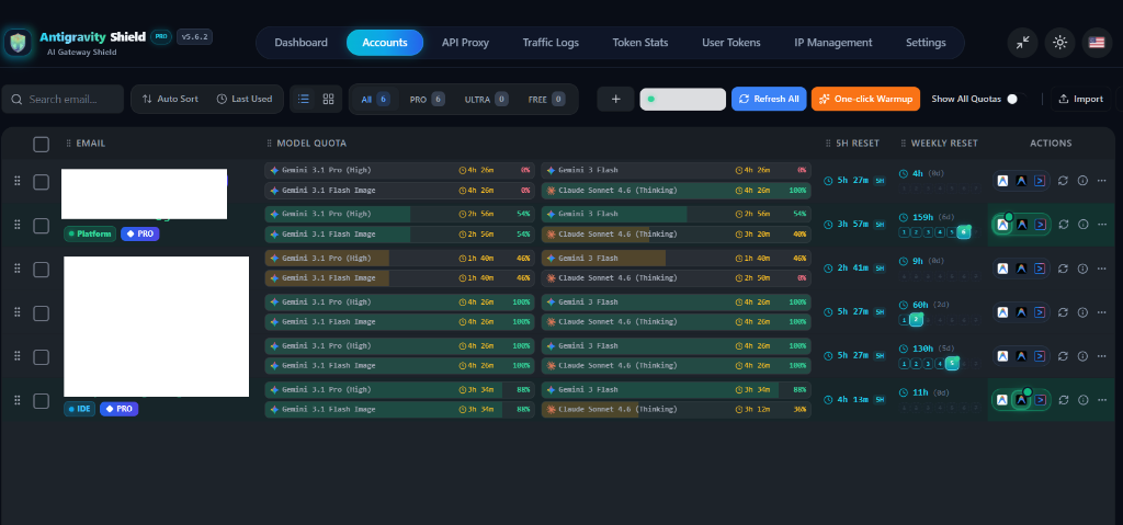 Dashboard Accounts Quota Monitor