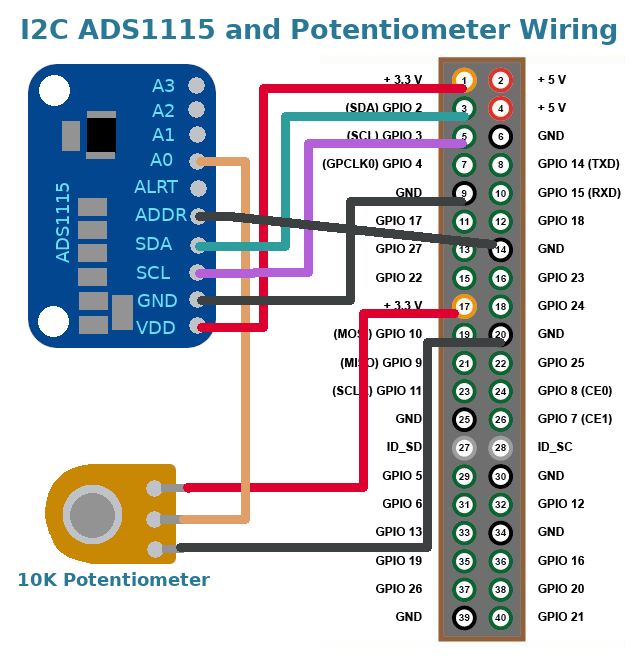 ADS1115 wiring diagram