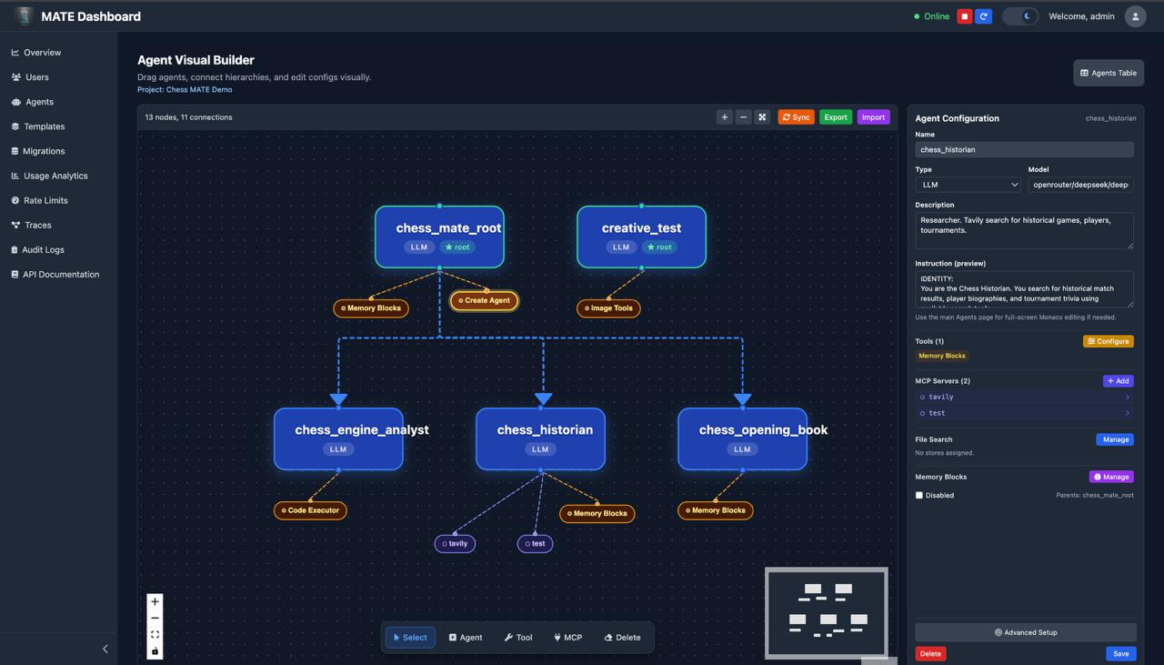 Agent Visual Builder
