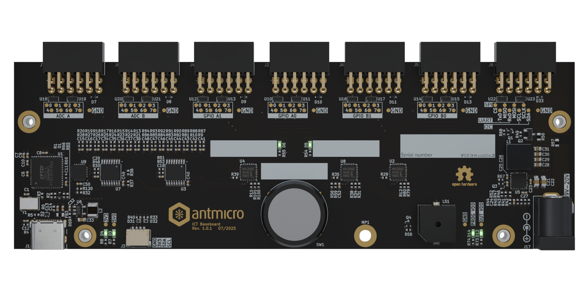 Ict baseboard, from the project README