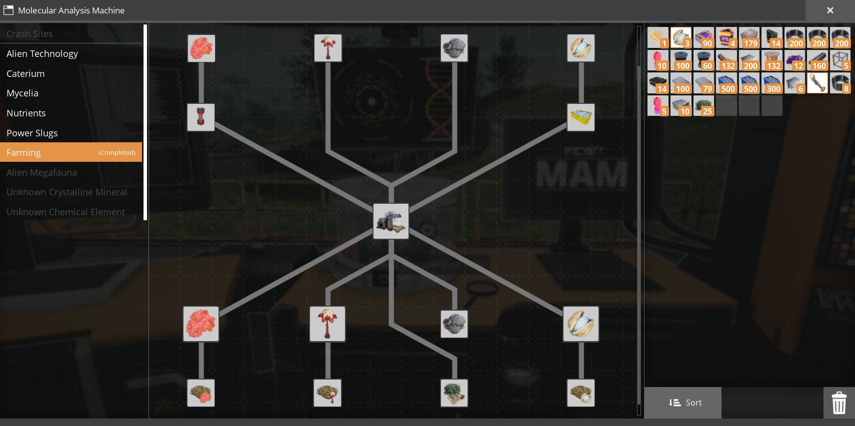 MAM
