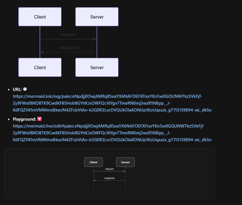 UML-MCP in chat: Client/Server Mermaid sequence with URL and Playground links