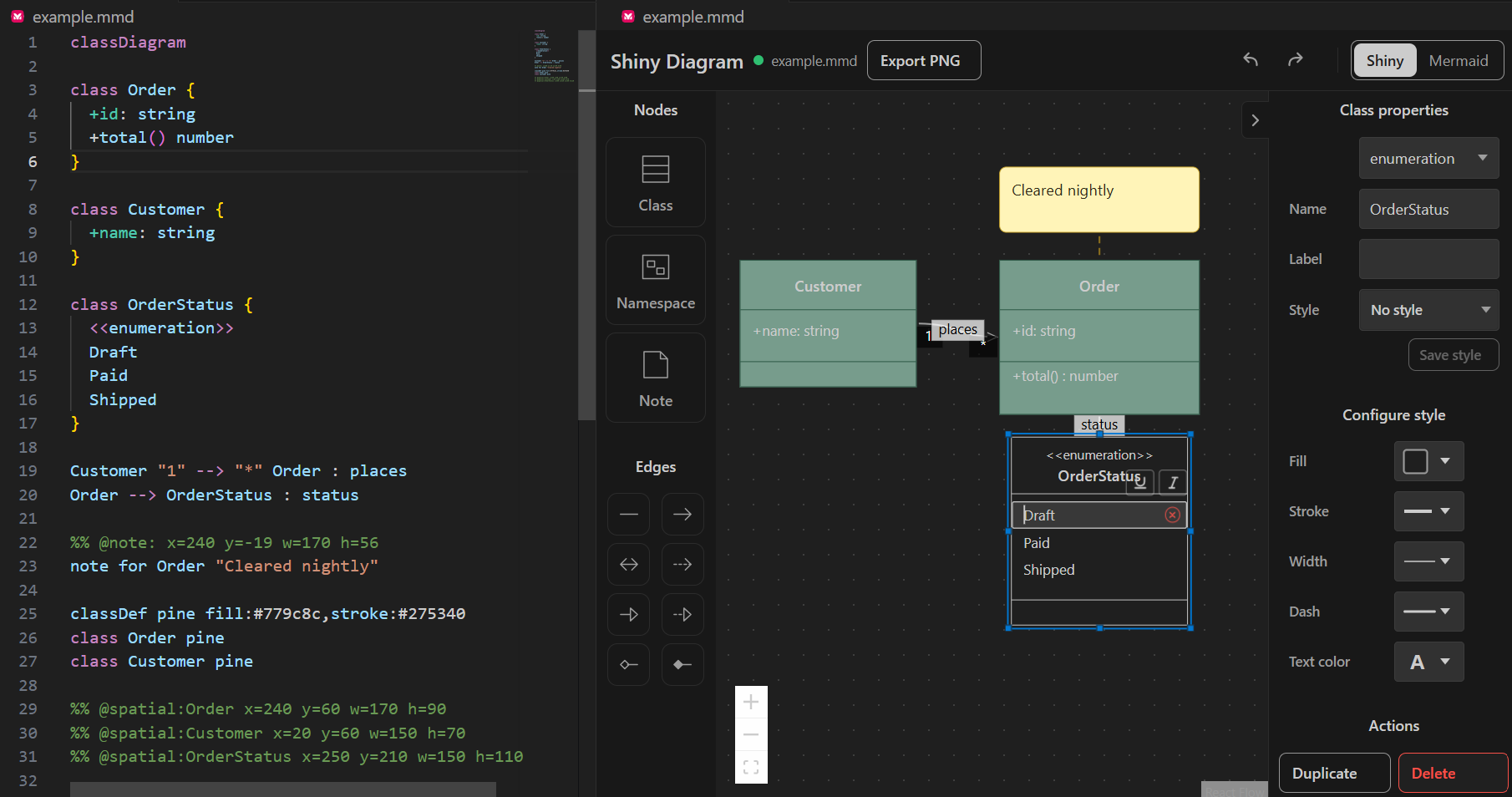 Shiny Diagram editor