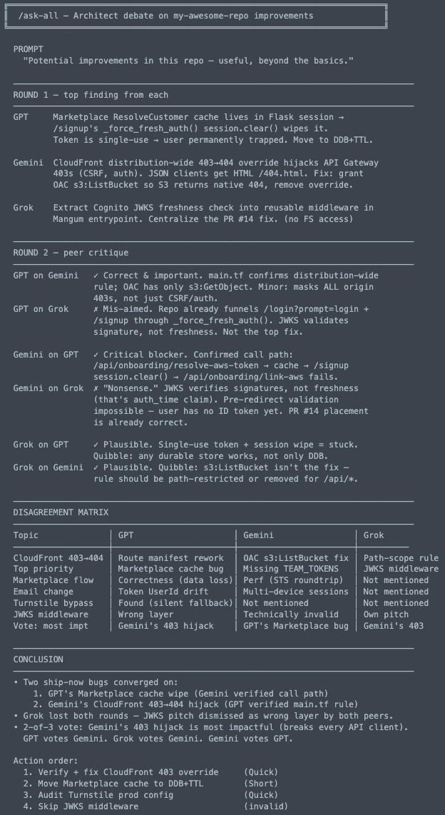 /ask-all: three architects walk into a repo, two ship bugs walk out