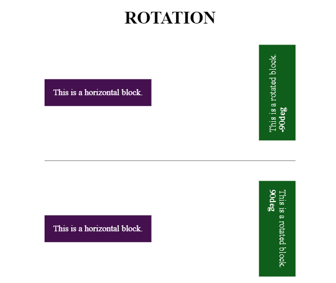 Rotation Example