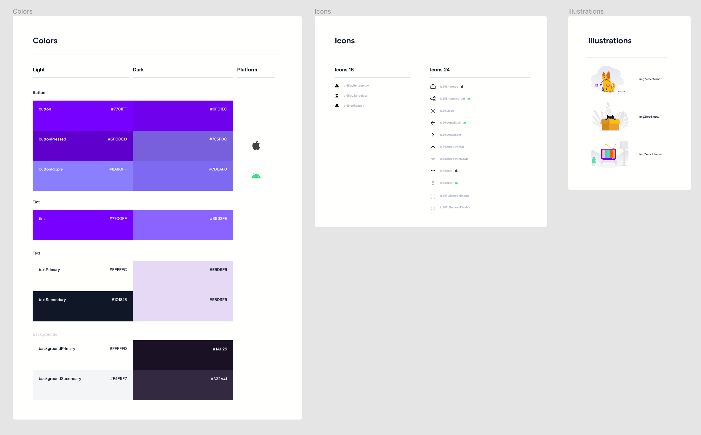 Figma ui. UI Kit figma. Android UI Kit figma. UX Kit figma. Figma графический редактор.