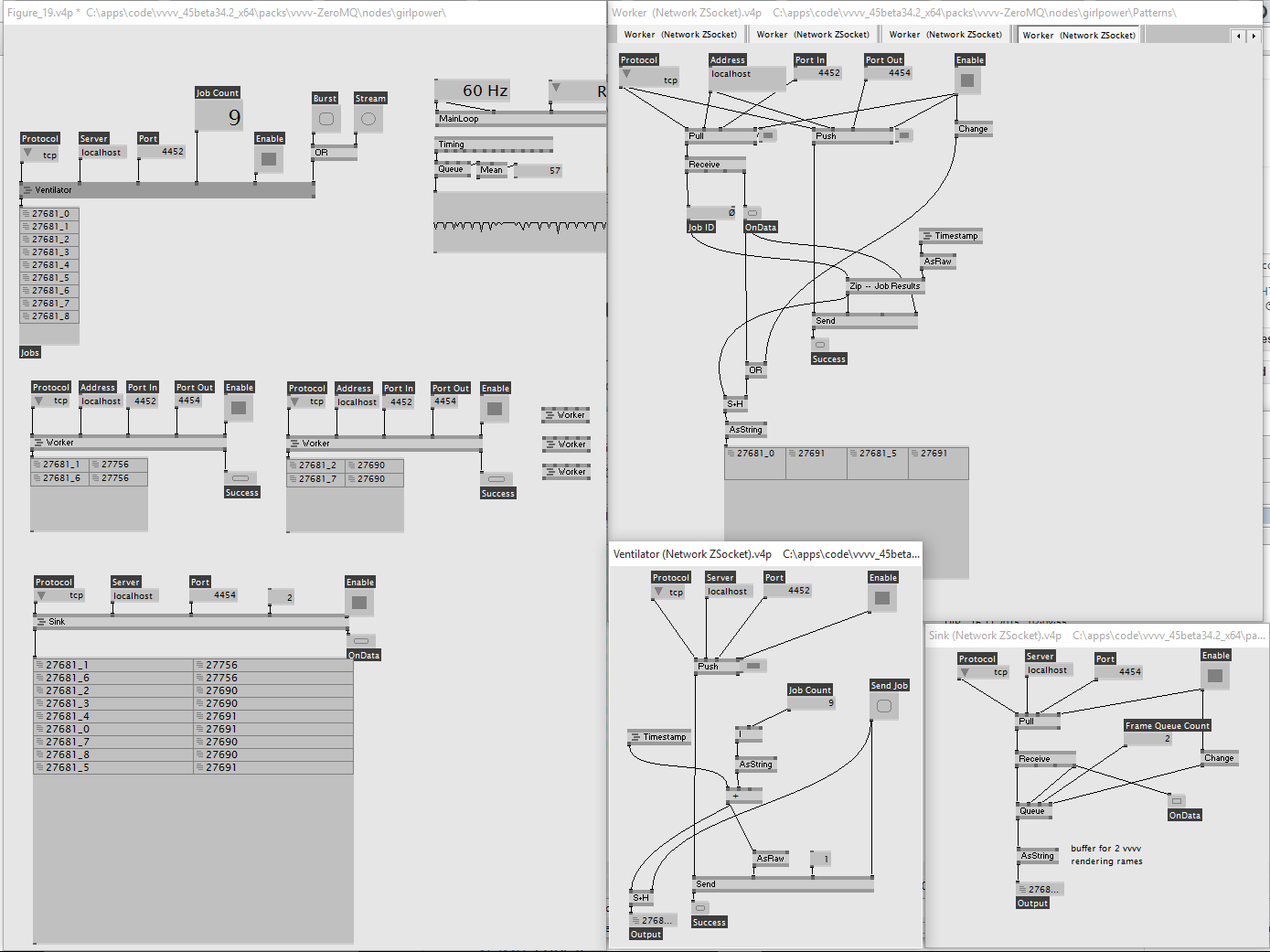 Service oriented architecture in vvvv