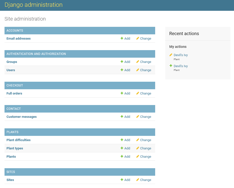 Django admin screenshot