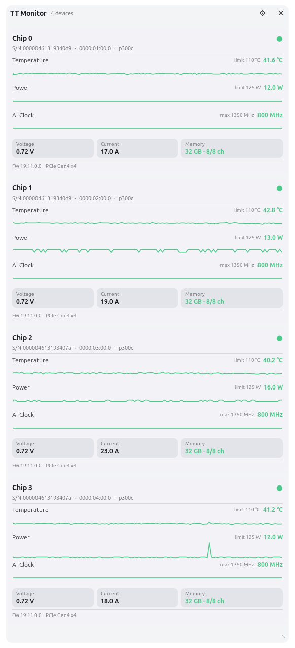 tt-monitor preview