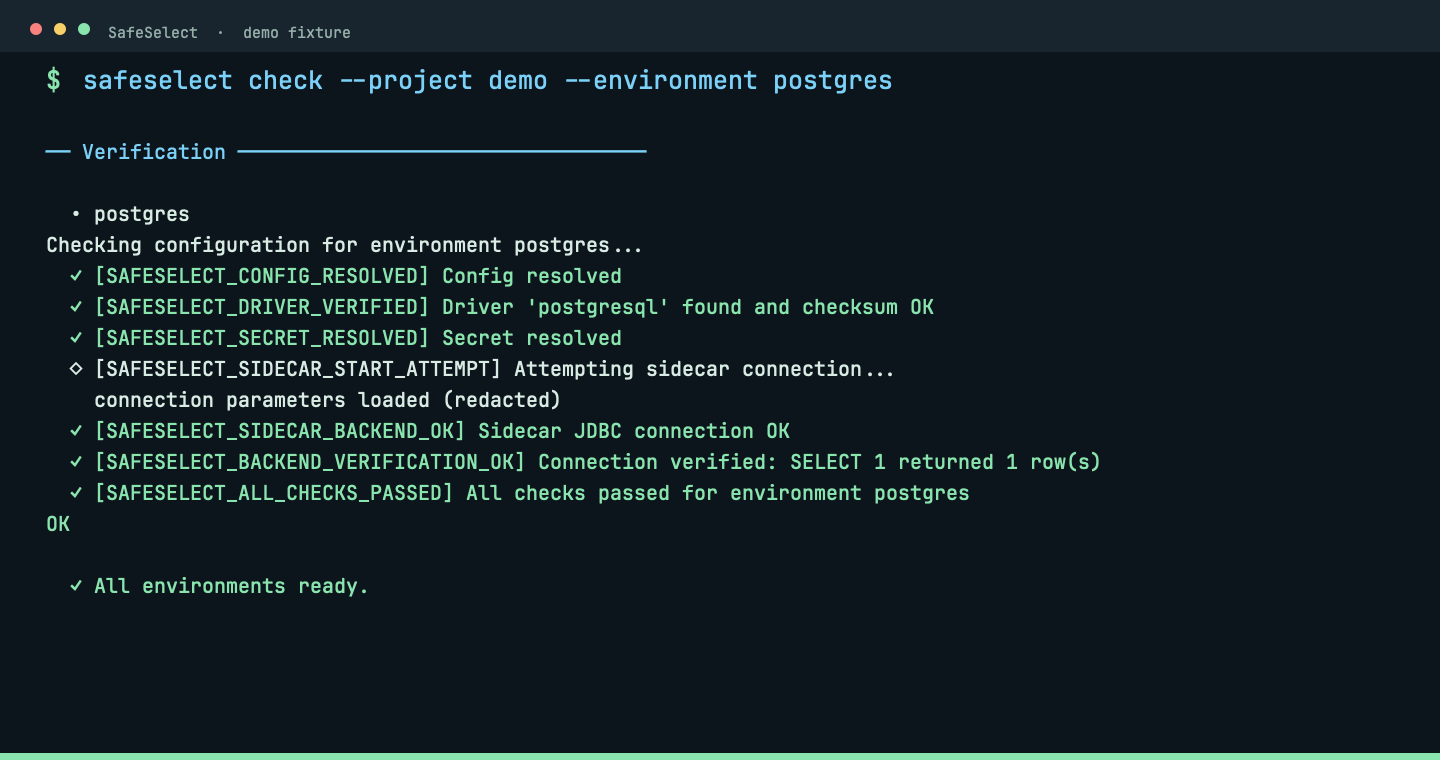 Terminal capture for safeselect check [--environment <env>]