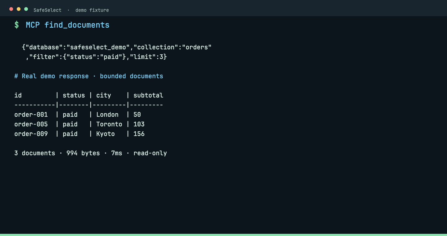 MongoDB bounded document read