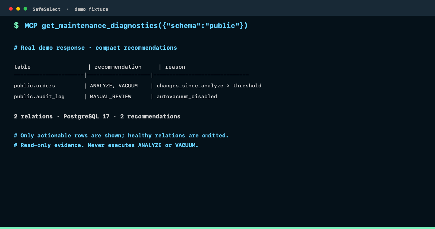 Inspect ANALYZE and VACUUM signals without running maintenance.