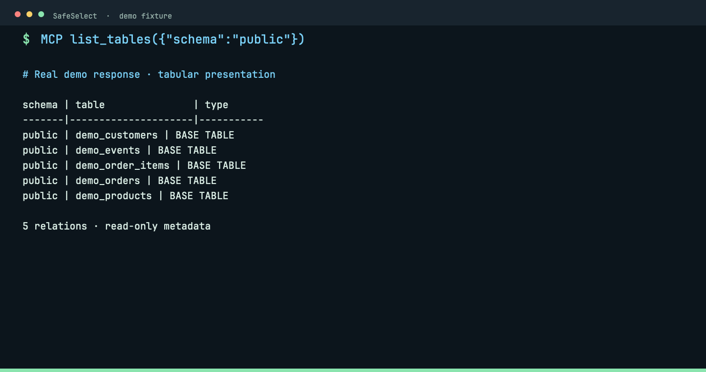 Discover PostgreSQL tables through MCP.