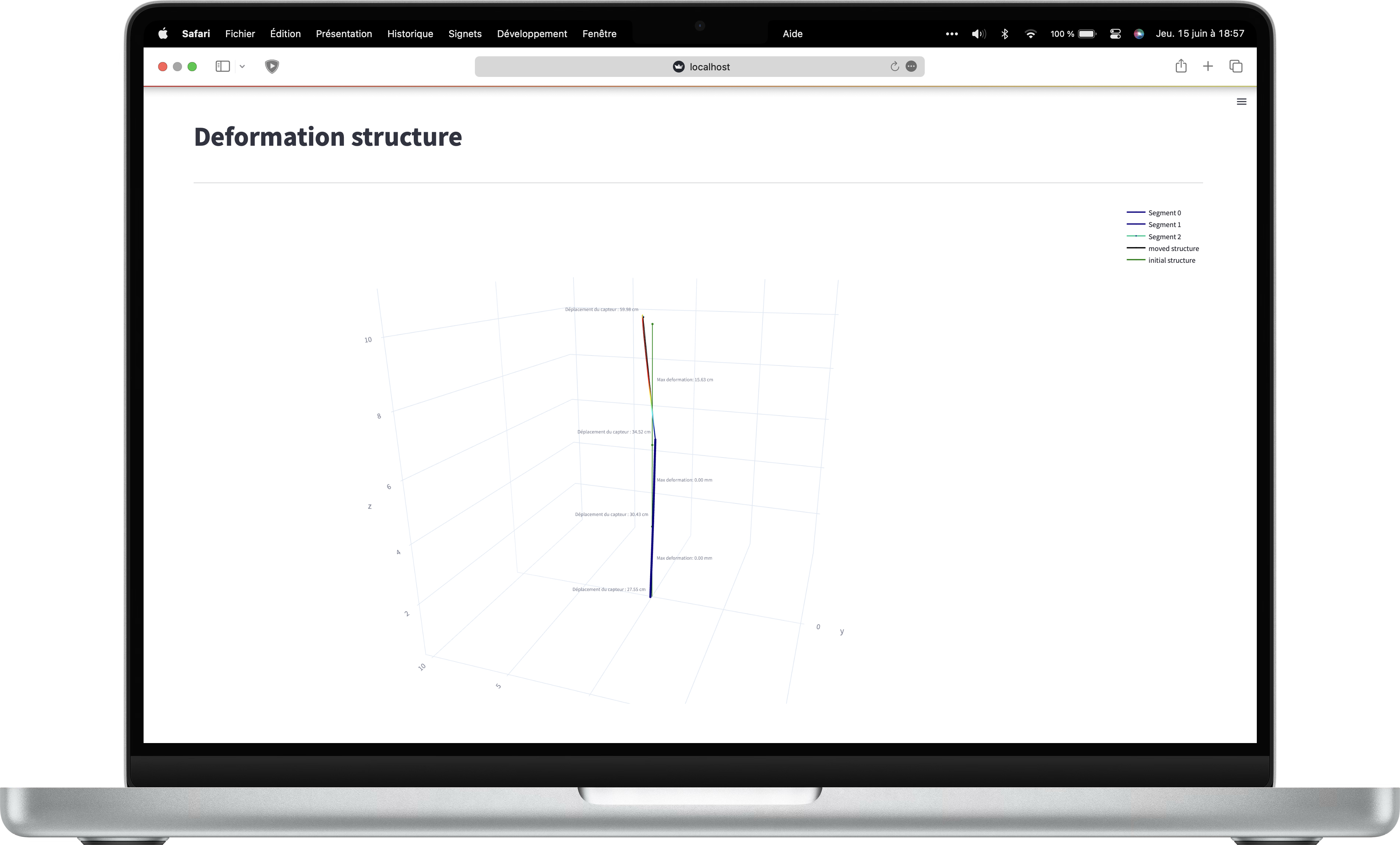 preview projet deformation