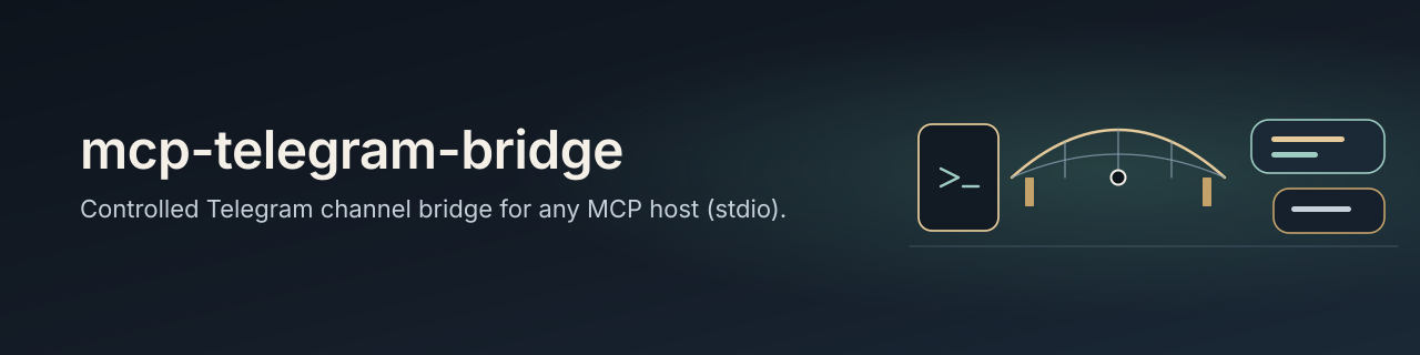 mcp-telegram-bridge