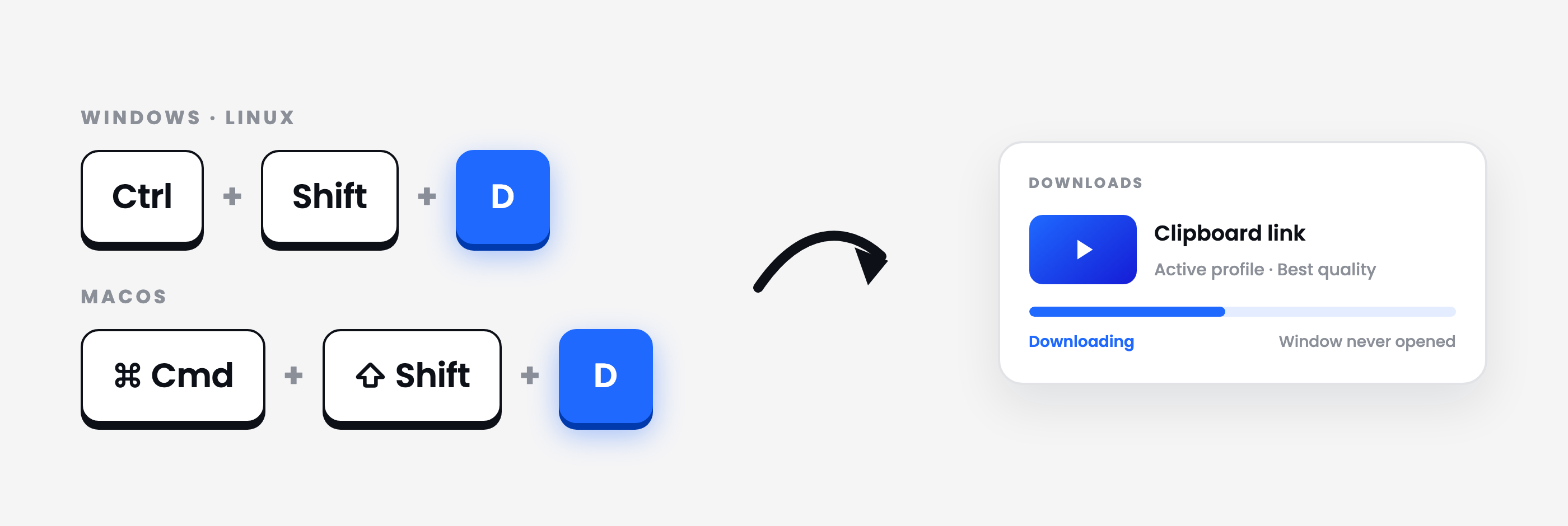 Arroxy global download hotkey — Ctrl+Shift+D on Windows and Linux, Cmd+Shift+D on macOS, sending the copied link straight into the download queue