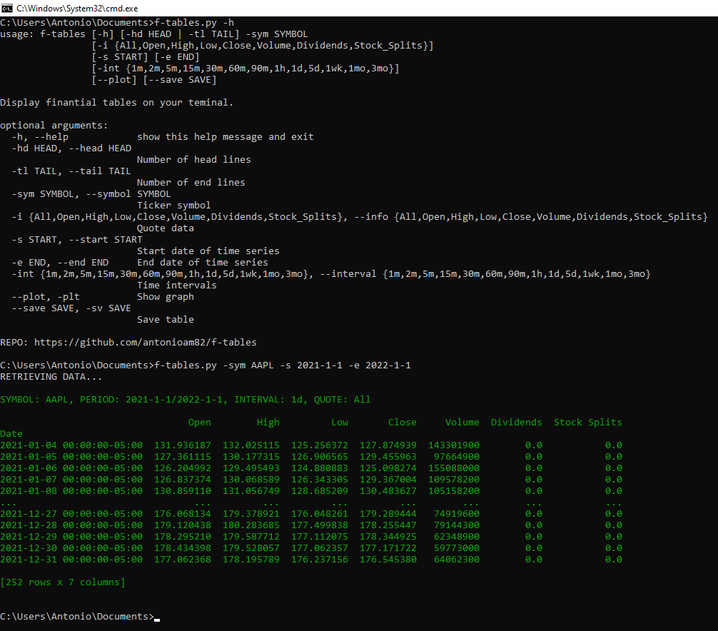 f-tables.py