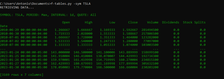 f-tables.py