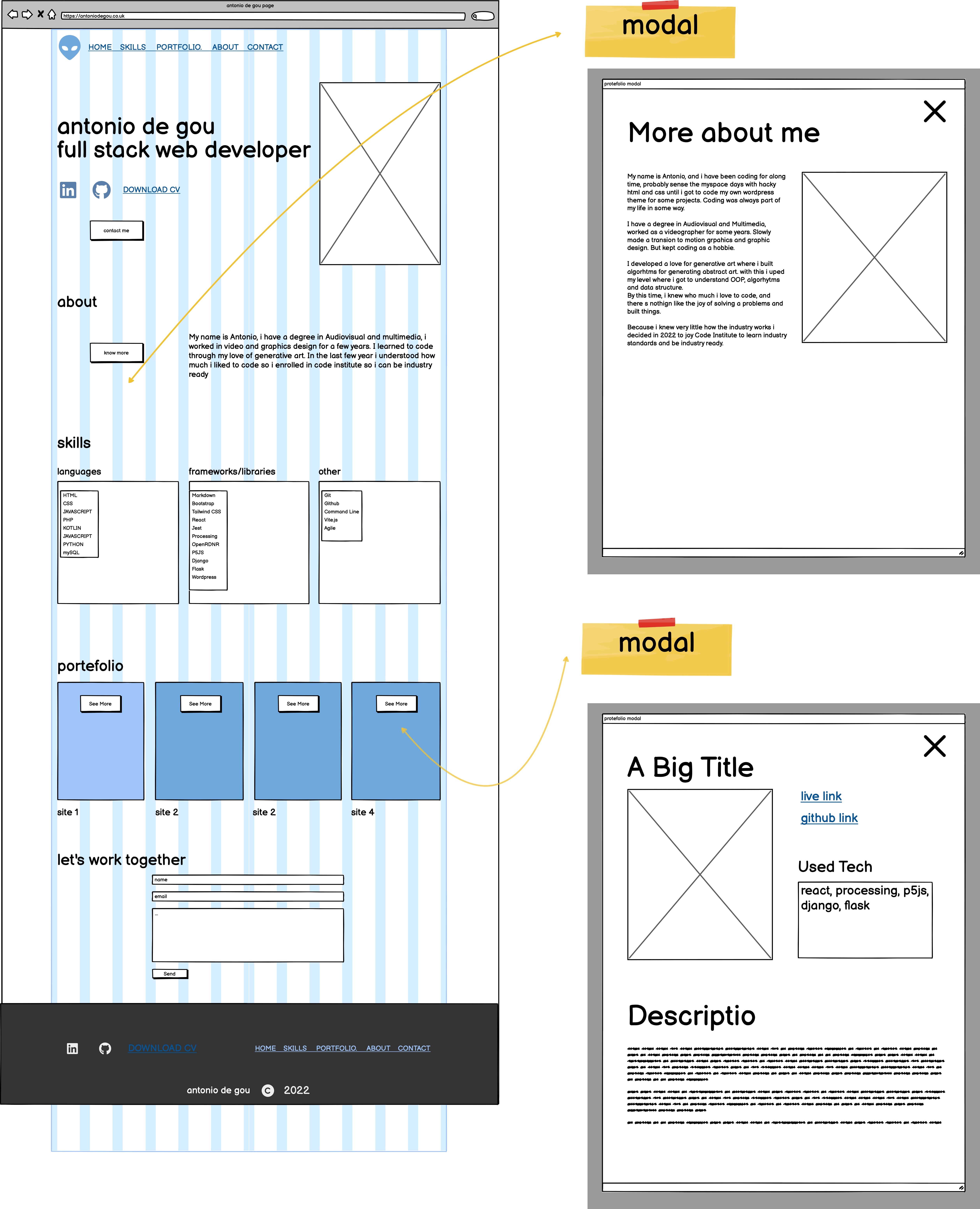 GitHub - antoniodegou/web-portfolio-mod1: web dev portfolio