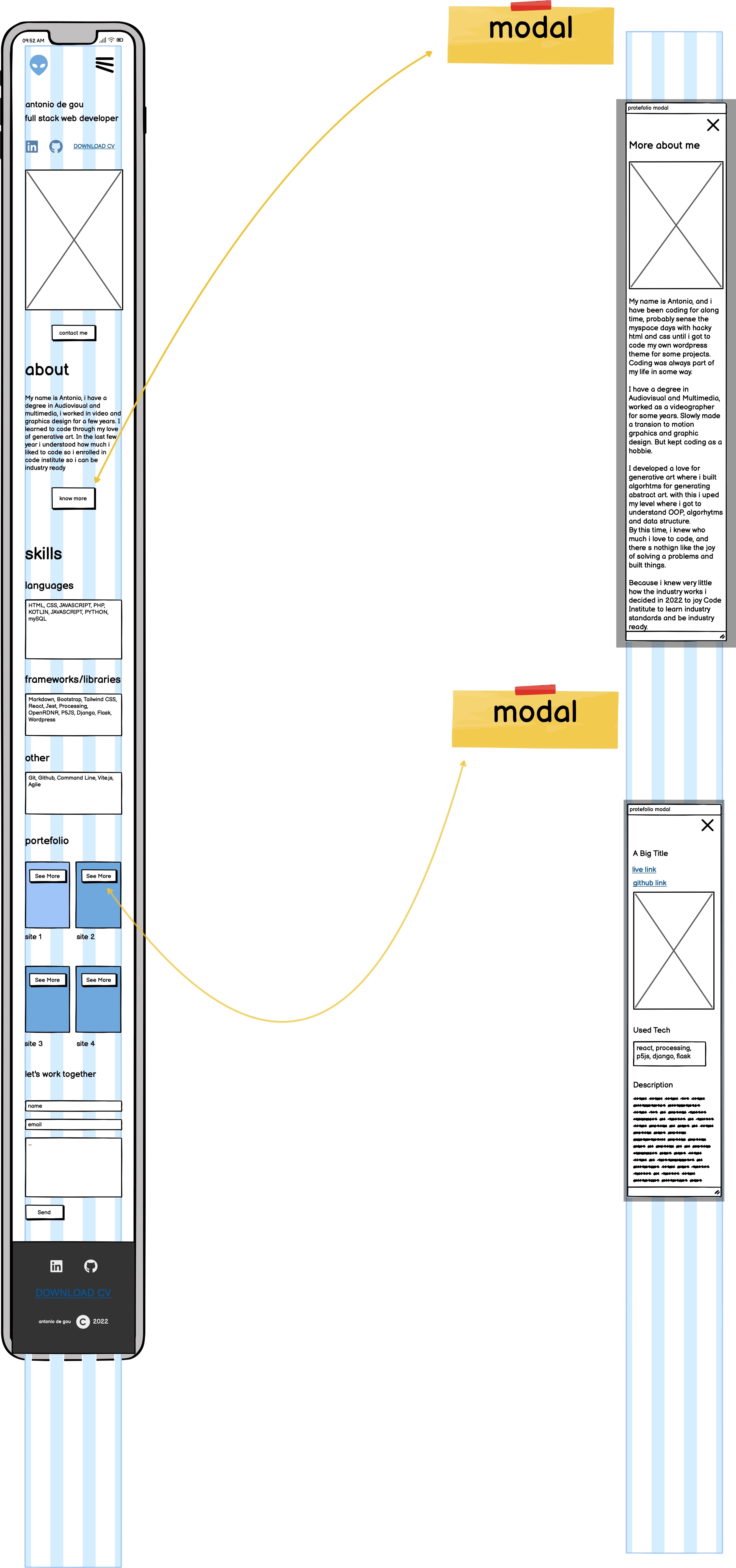 GitHub - antoniodegou/web-portfolio-mod1: web dev portfolio